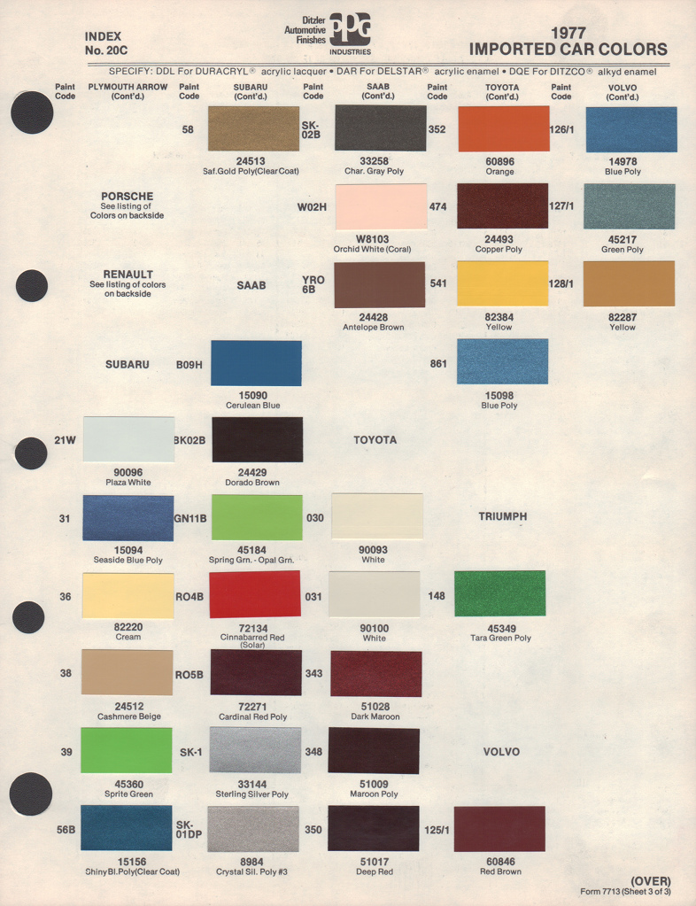 1977 Subaru Paint Charts PPG 1